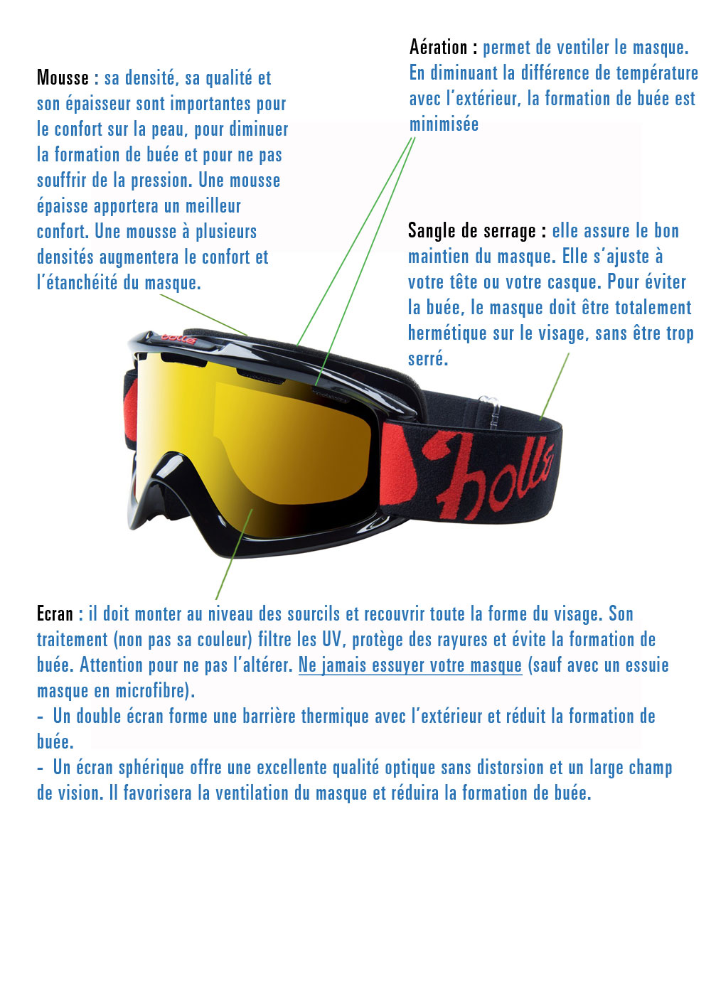 Masque de ski